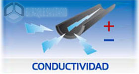 hule conductivo EMPAQUE SANITARIO hule conductivo EMPAQUE SANITARIO